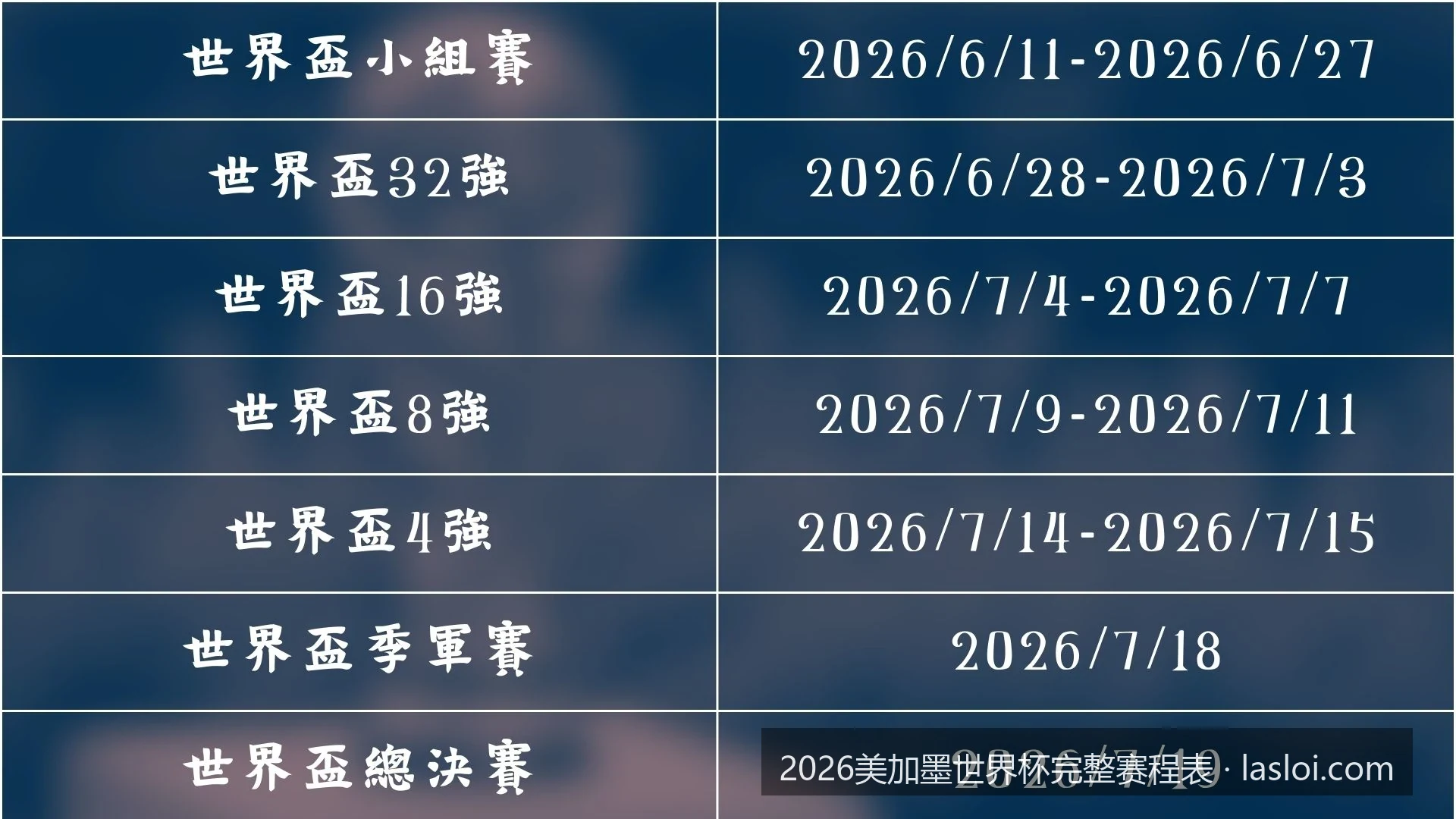 2026美加墨世界杯完整赛程表及北京时间开球对照表